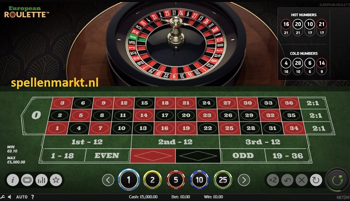 roulette spelletje